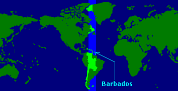 Barbados Time Zone